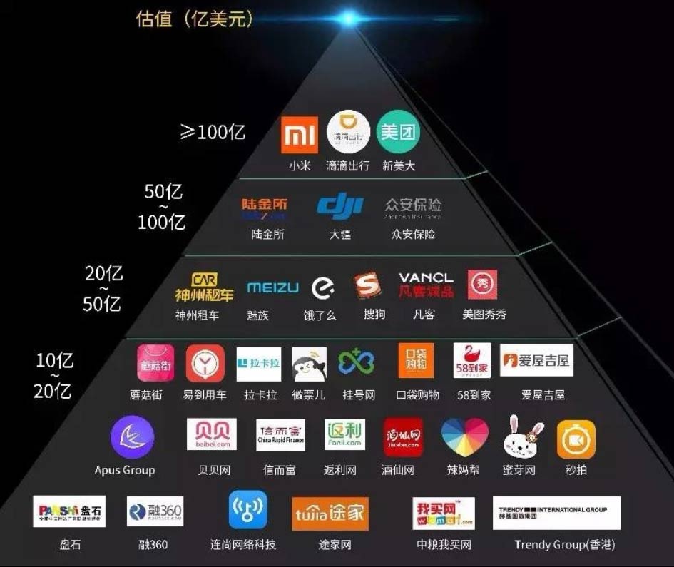 点击查看大图 图片