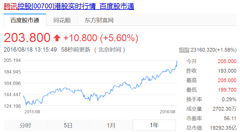 点击查看大图 图片