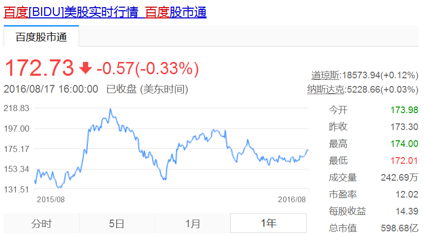点击查看大图 图片