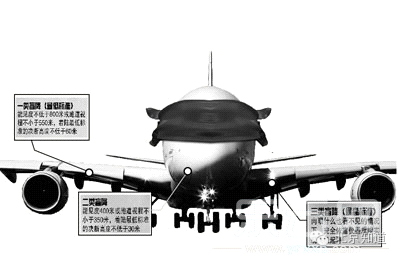 然鹅&hellip;&hellip;近地面的雾霾啊，就像一口浓痰，吹都吹不散。飞机还是不能正常降落。