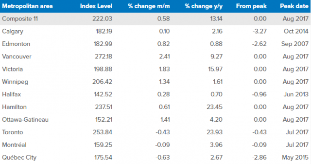 20170913_15053569089749.png 23_134352I5.png