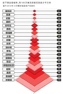 点击查看大图 图片