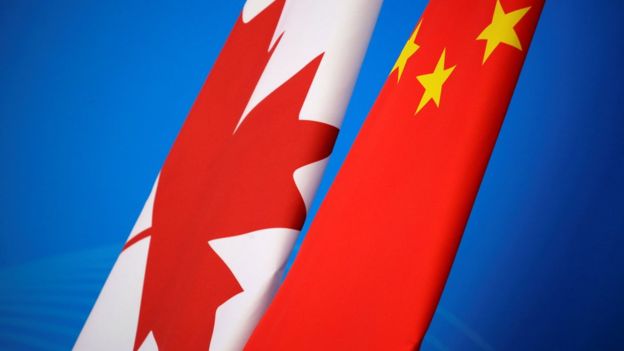 中国与加拿大国旗