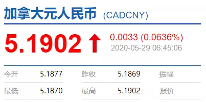 20200528_15907188904009.png image.png