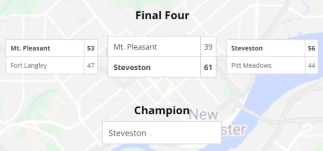 20200828_15986388159159.png image.png