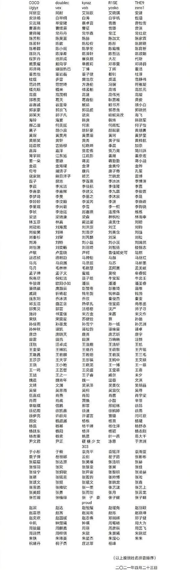 cover