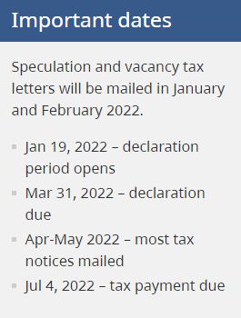 重要通知！2022年BC省投机空置税开始申报