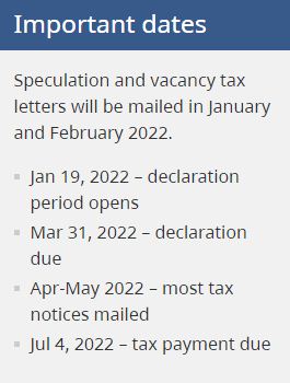 重要通知！2022年BC省投机空置税开始申报