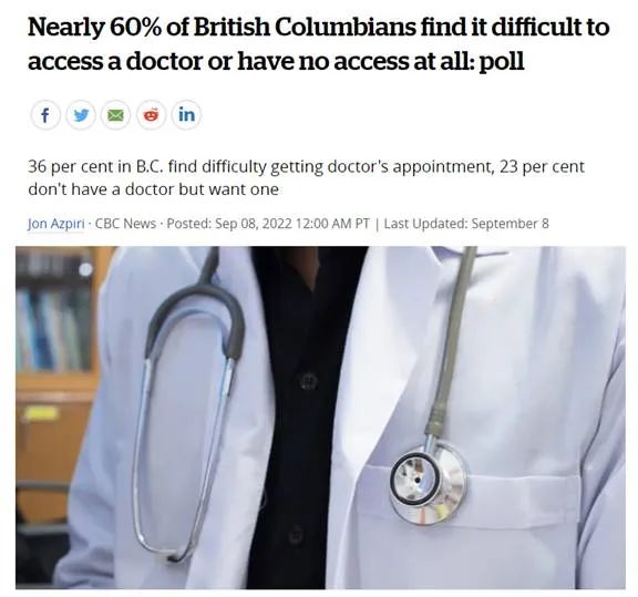 华人心塞!59%的BC省人没家庭医生 全国倒数第2 华人心塞!59%的BC省人没家庭医生 全国倒数第2