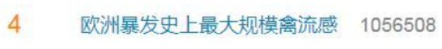 最大规模禽流感:鸡肉鸡蛋恐飙价!已现禽传人 最大规模禽流感:鸡肉鸡蛋恐飙价!已现禽传人