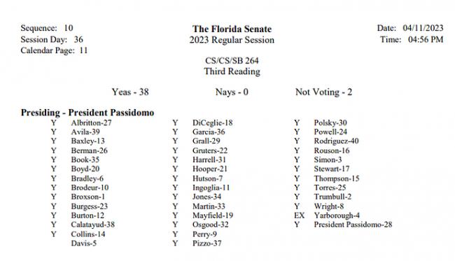 全票通过!禁止中国人买房真来了 卖了还要坐牢?