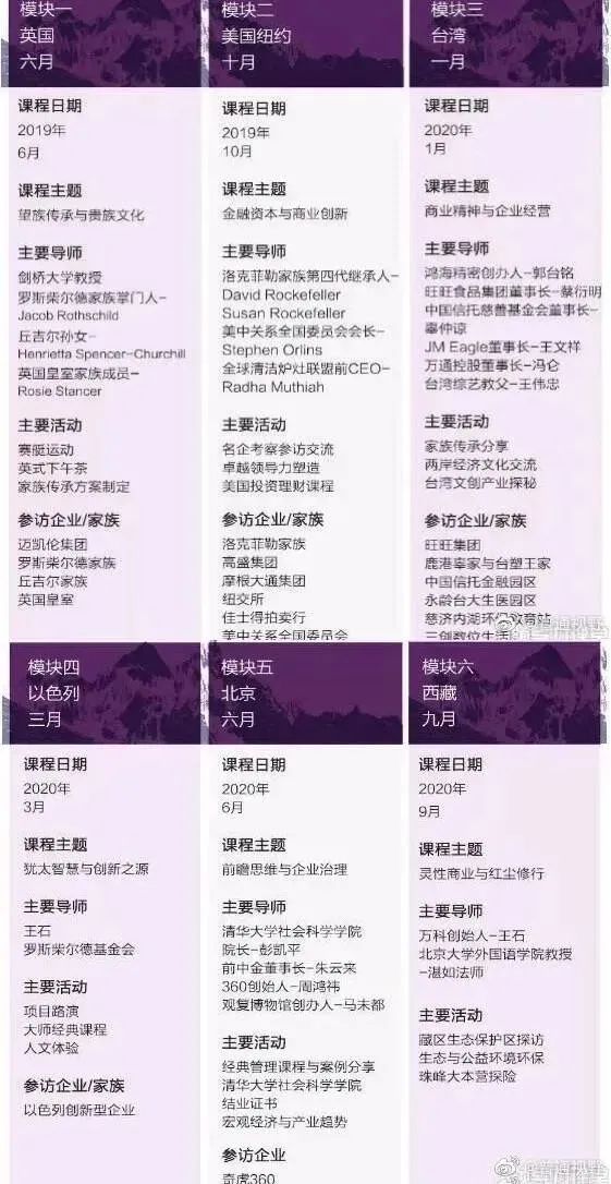 王石夫妇生意经：海外攒高端局 一顿饭标价38万