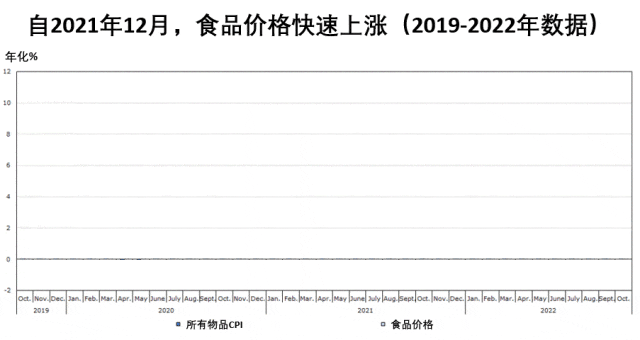 太难!加拿大约50%餐馆破产 热门中餐厅纷纷关门 太难!加拿大约50%餐馆破产 热门中餐厅纷纷关门