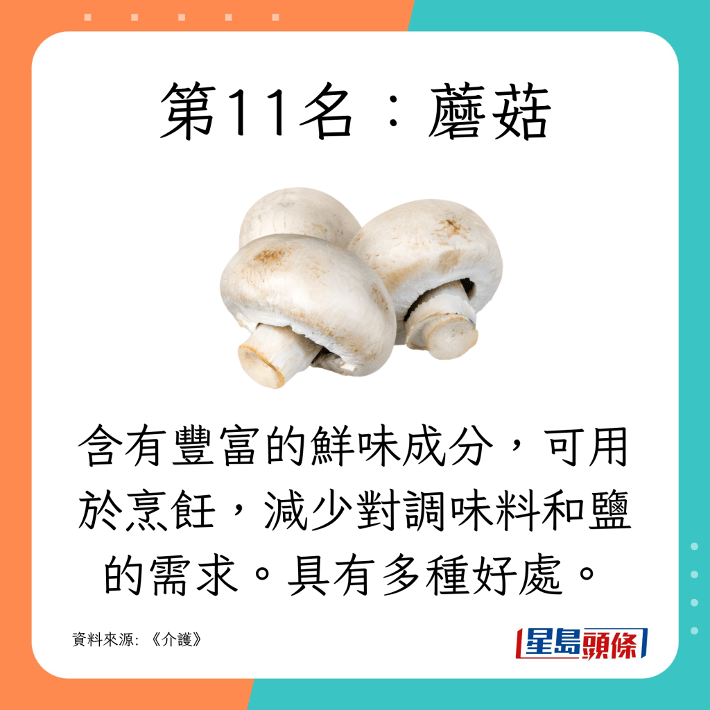 第11名：蘑菇