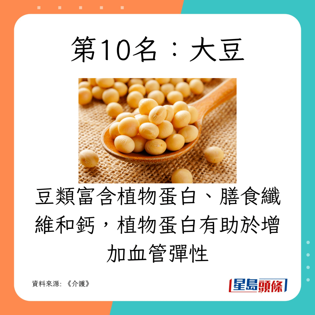 第10名：大豆