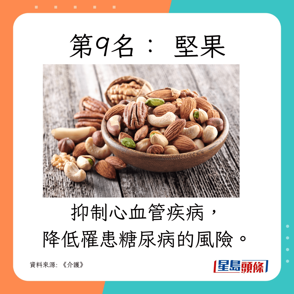 抑制心血管疾病，降低罹患2型糖尿病的风险。