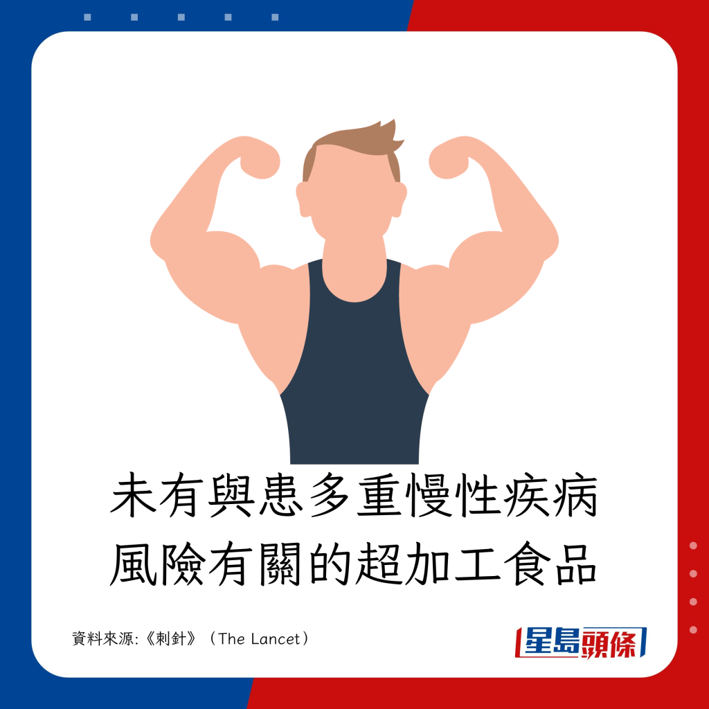 未发现与患多重慢性疾病风险有关的超加工食物