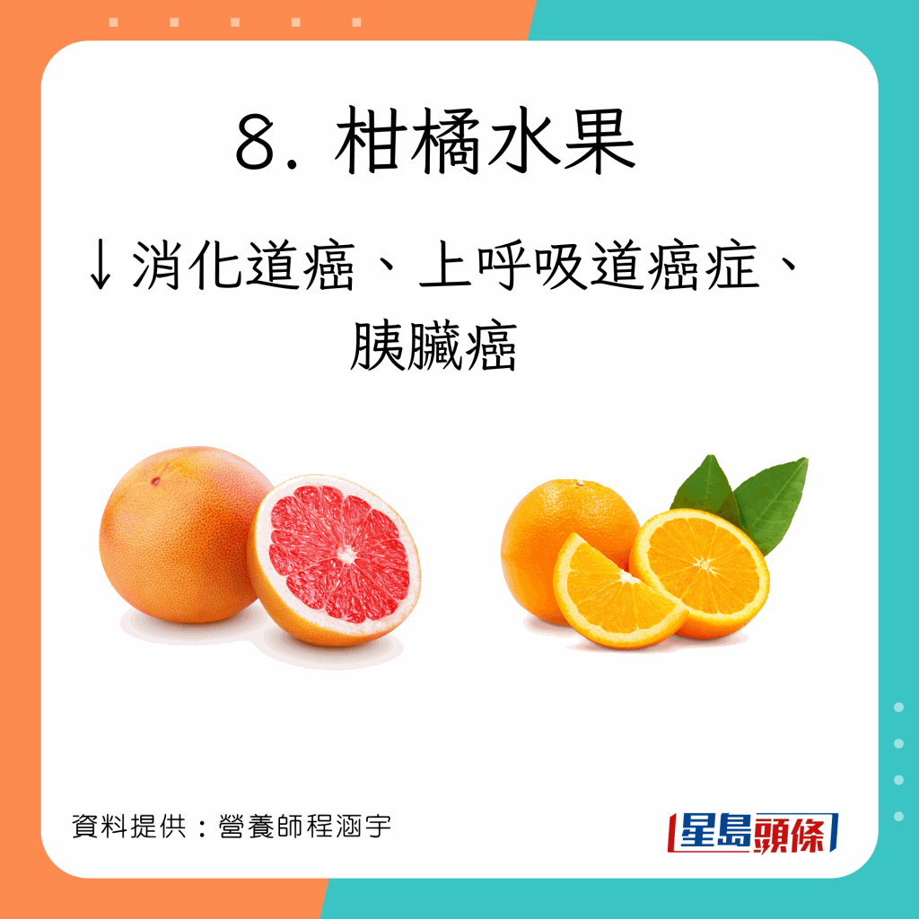 柑橘水果 防癌功效