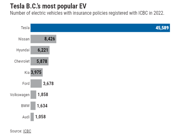衡量大温富人区的指标出炉 房价越高比例越高 衡量大温富人区的指标出炉 房价越高比例越高