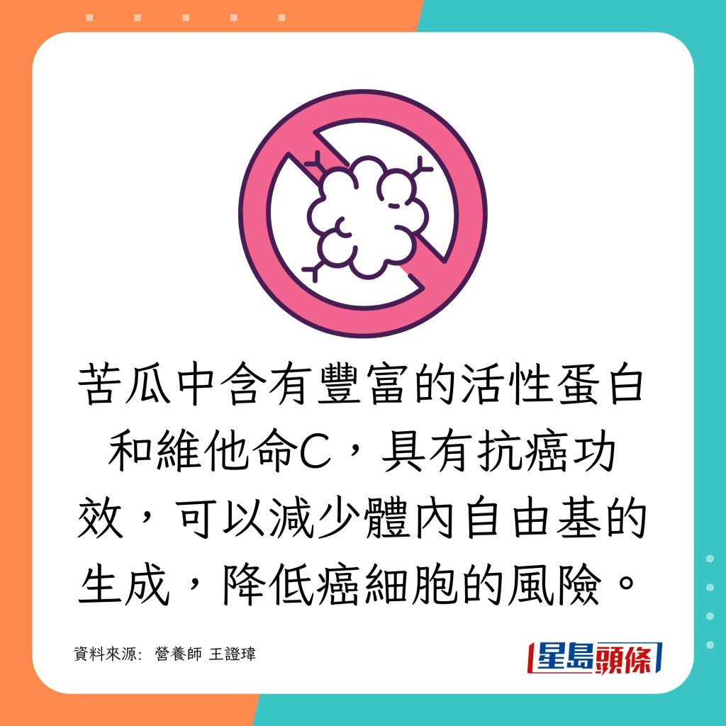 苦瓜含丰富的活性蛋白和维他命C，有抗癌功效