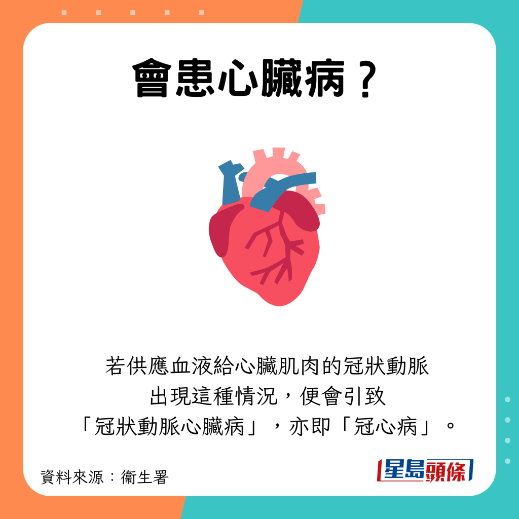 增加患冠心病风险