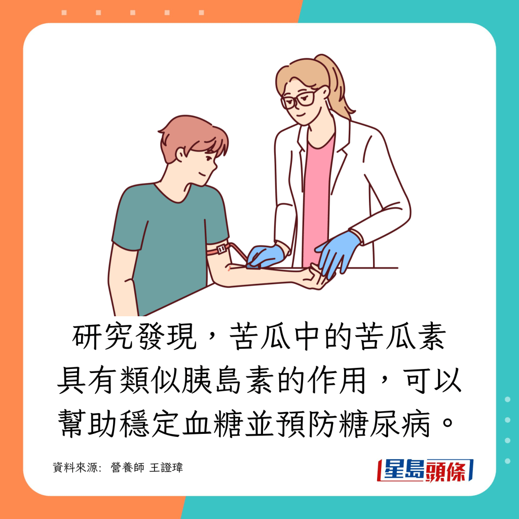 苦瓜中的苦瓜素有助稳定血糖，预防糖尿病