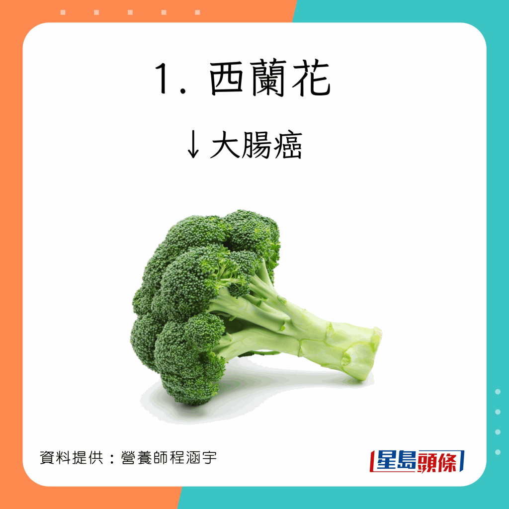 防癌食物 西兰花