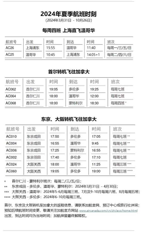 加航公布夏秋航班计划 温哥华人回中国多一选择 加航公布夏秋航班计划 温哥华人回中国多一选择