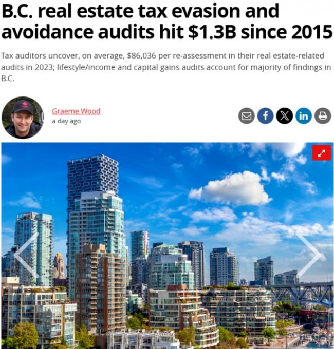 已重查亿!CRA加大房产交易审计 3领域是重点 已重查亿!CRA加大房产交易审计 3领域是重点