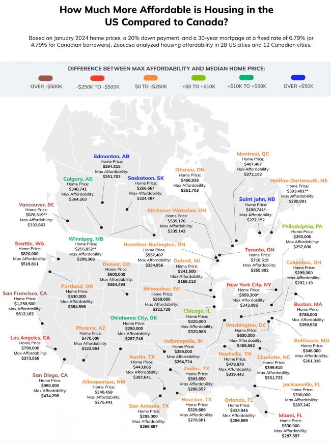 离谱!多伦多的房价比纽约、迈阿密还贵 离谱!多伦多的房价比纽约、迈阿密还贵