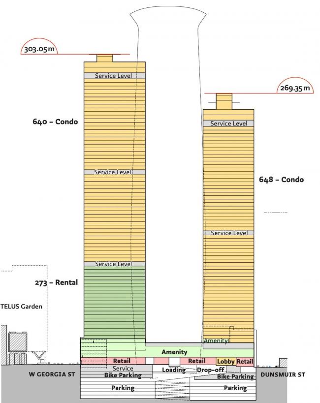 美翻全城! 温哥华315米第一高楼来了 观景台无敌 美翻全城! 温哥华315米第一高楼来了 观景台无敌