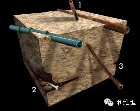 想炸纽约的别看：纽约的地下到底什么构造？