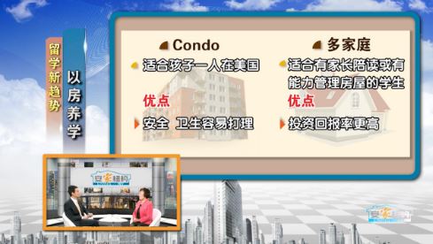 原来地产界最近流行这个！在美华人不可不知的&ldquo;以房养学&rdquo;_图5-1
