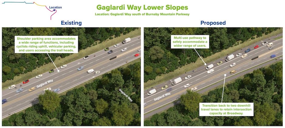 温哥华-西门菲莎大学骑行连接本拿比骑行路线