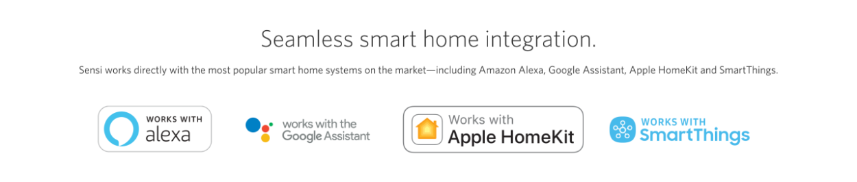 210422095112_smart-home-data-6219804.png