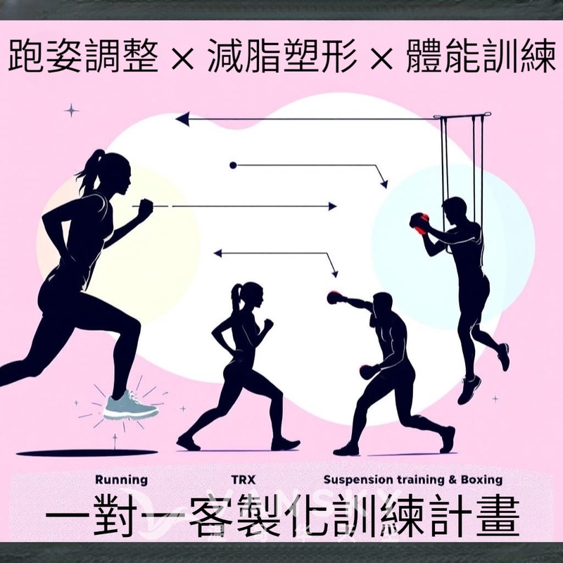 溫哥華專業上門私人教練｜跑姿調整｜瘦身減脂｜拳擊訓練